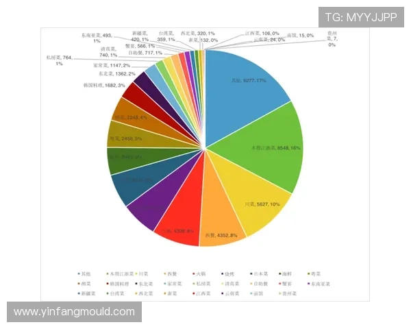 杭州羽毛球队在联合会杯中的节奏表现分析与点评